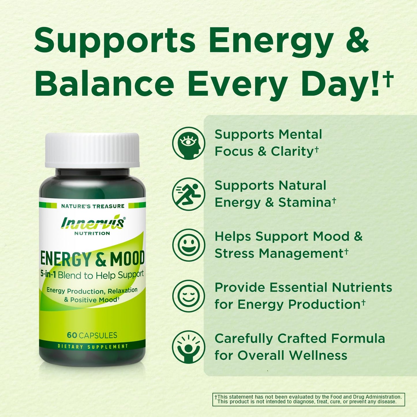 Caffeine Free Natural Energy Boost with Ashwagandha, Maca & Magnesium - Support Stress Relief, Focus & Mood - 60 Capsules by Innervis Nutrition INNERVISNUTRITIONBuy Supplements Australia
