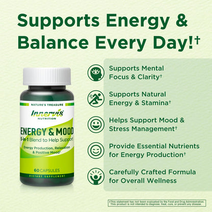 Caffeine Free Natural Energy Boost with Ashwagandha, Maca & Magnesium - Support Stress Relief, Focus & Mood - 60 Capsules by Innervis Nutrition INNERVISNUTRITIONBuy Supplements Australia