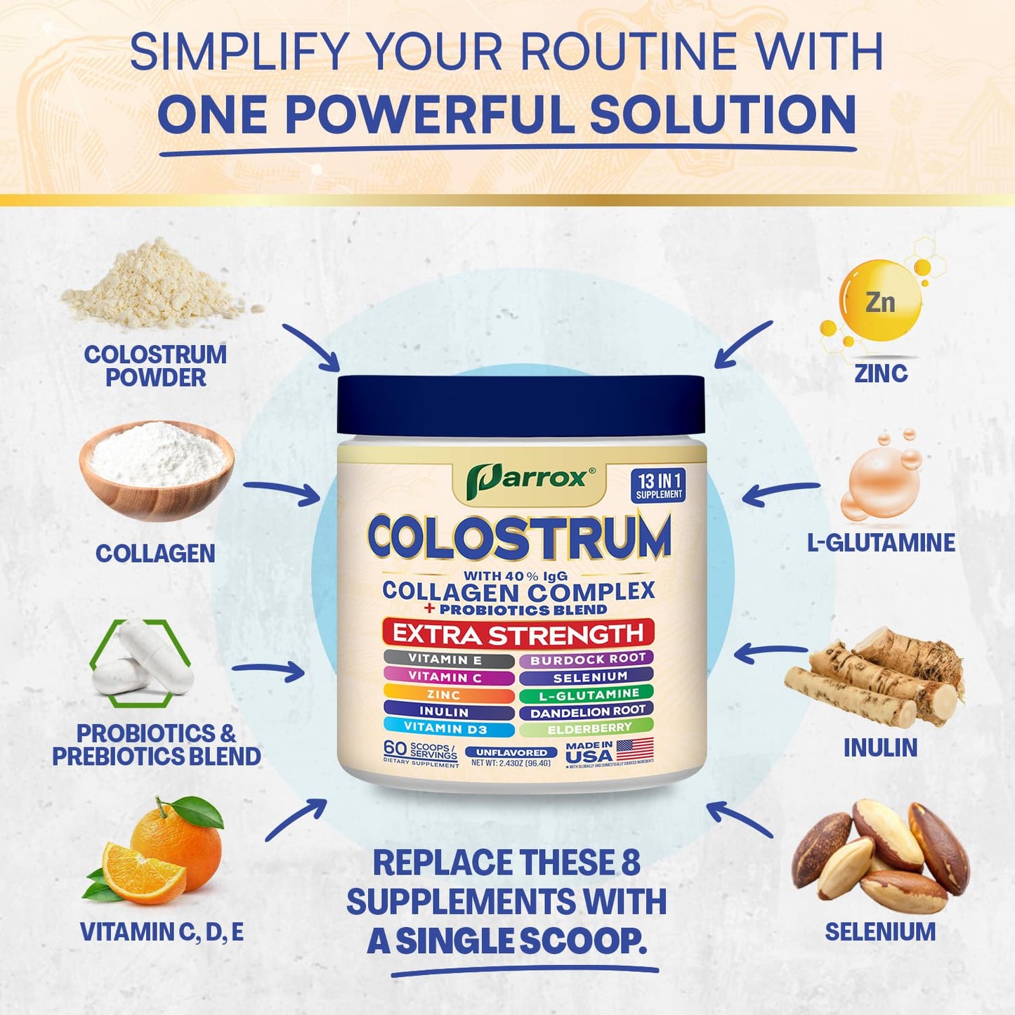 Parrox Colostrum Powder with 40% IgG, Collagen, Probiotics, Burdock Root, L-Glutamine, Elderberry, Vitamin C, Vitamin E, Vitamin D3, Inulin, Selenium, Dandelion Root, Zinc, 60 Servings (Unflavored) ParroxBuy Supplements Australia
