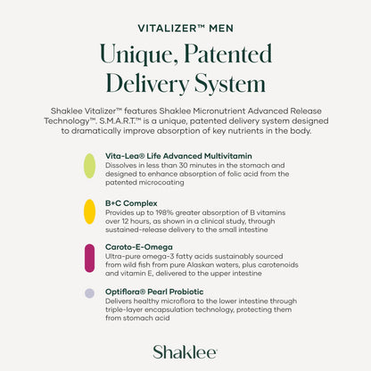 Shaklee - Vitalizer™ Men - Advanced Nutrition Vita-Strips® with Vitamins, Minerals, Omega-3s, Probiotics & More for Heart, Joint, Immune, Bone, Digestive Health & Physical Energy - 30 Vita-Strips® ShakleeBuy Supplements Australia