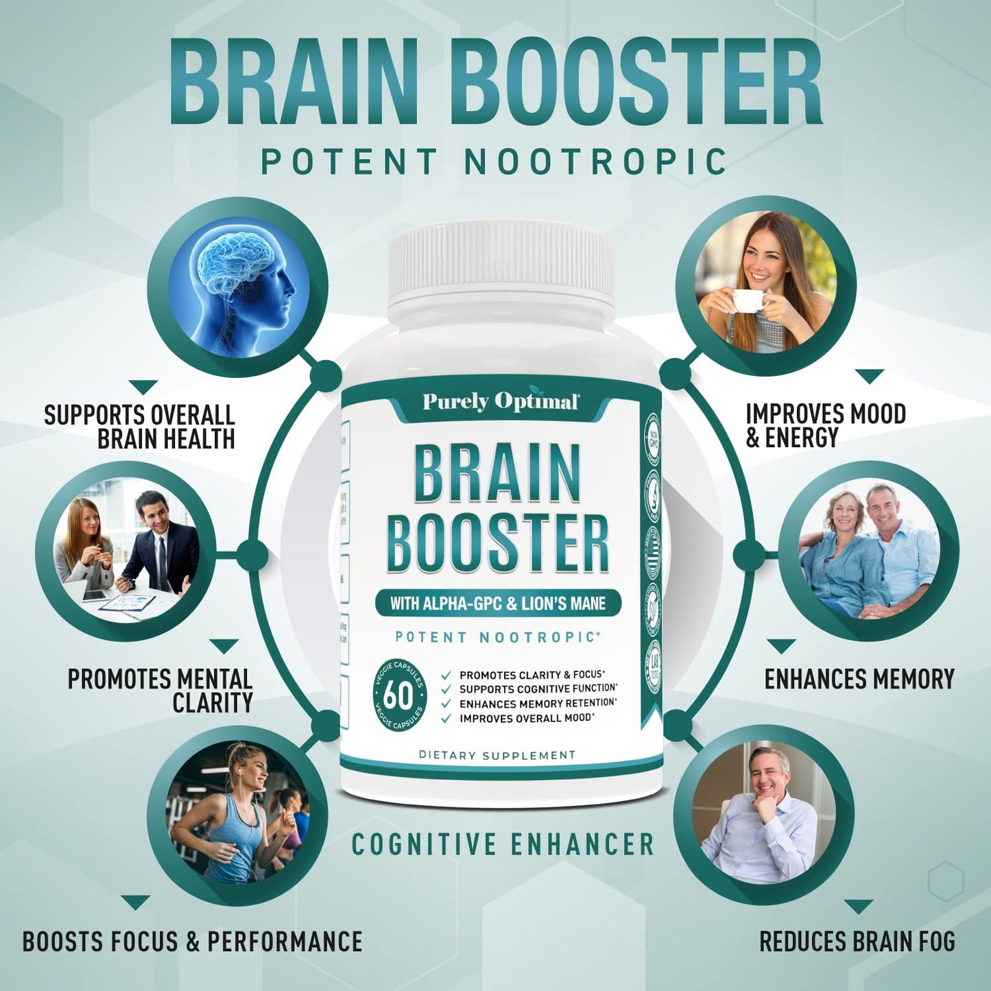 Premium Brain Supplement - Nootropic Brain Booster for Focus, Clarity, Improved Memory Purely OptimalBuy Supplements Australia