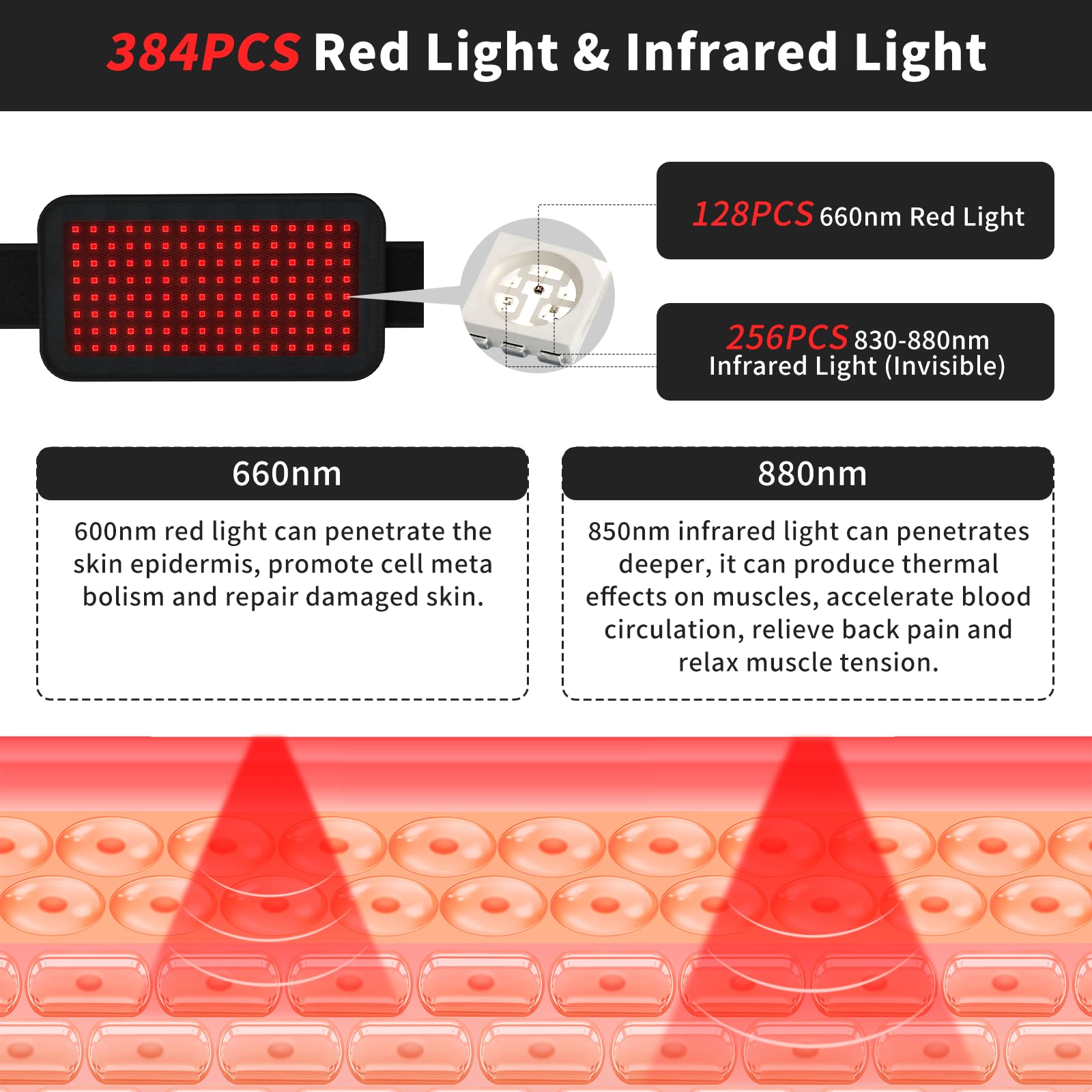 Red Light Therapy Belt, Infrared Light Therapy Wrap, 384PCS Red Light &Infrared Light HaSoCareBuy Supplements Australia