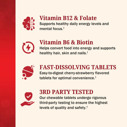 BioSchwartz Bariatric B12 Plus Dissolvable Tablets - 1000mcg Vitamin B12, Vitamin B6, Folate, Biotin - Cherry Strawberry Flavor BioSchwartz