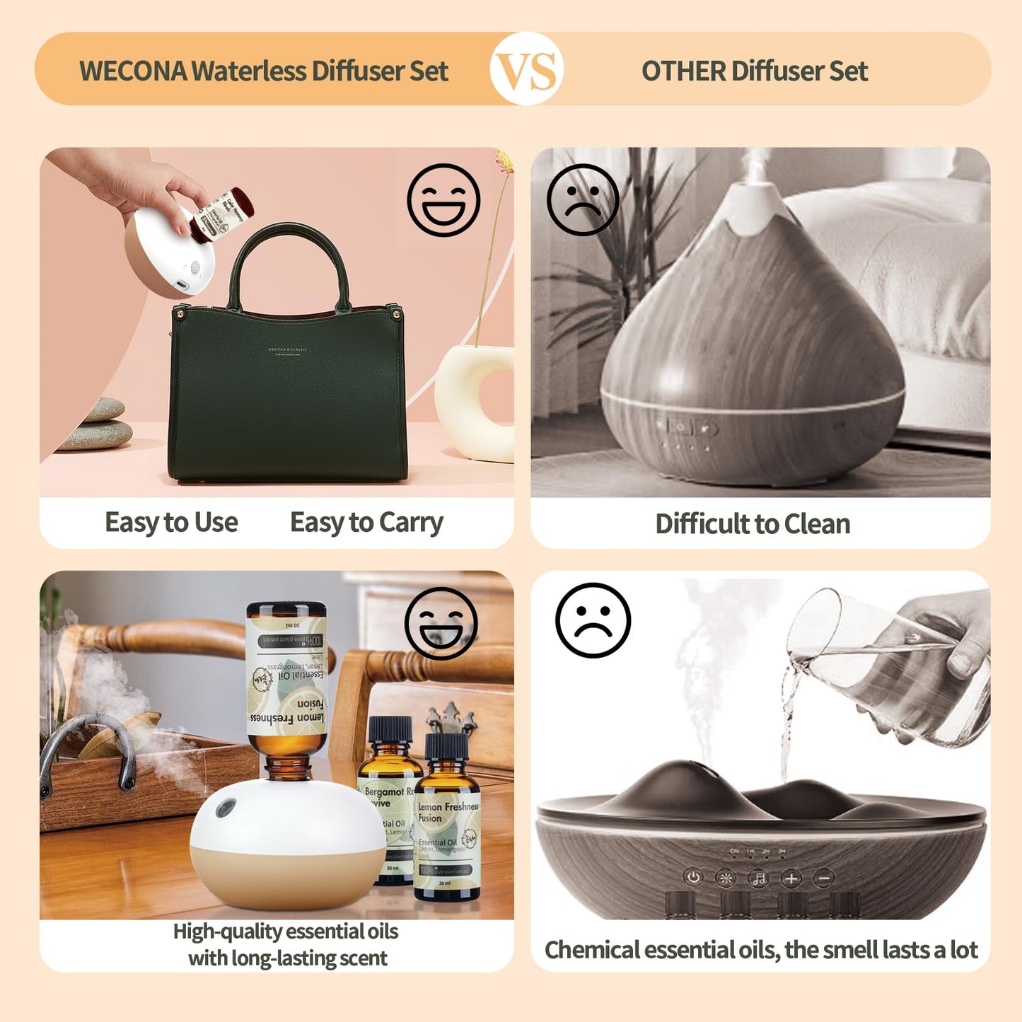 Waterless Essential Oil Diffuser - Use a USB-c Plug-in Essential Oils Diffuser - 2 Mist Modes WECONABuy Supplements Australia