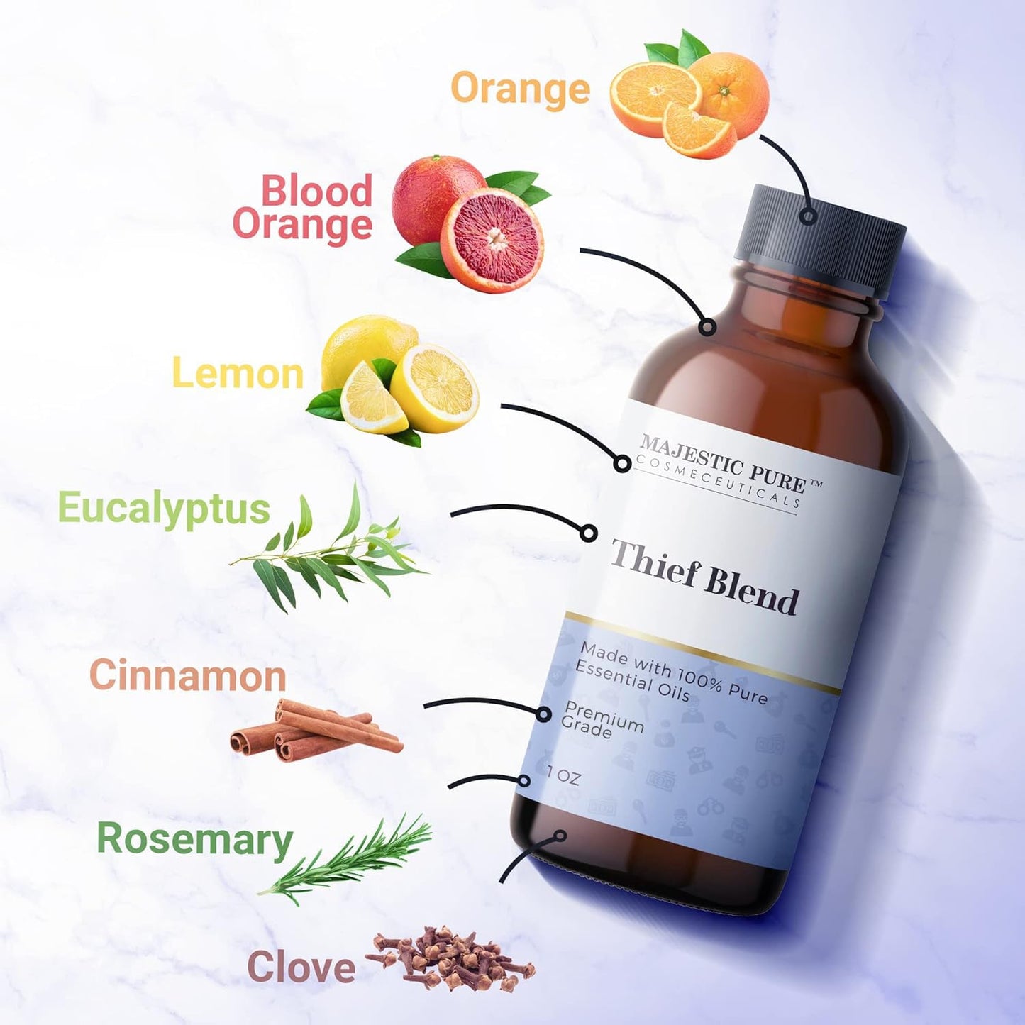 Majestic Pure Thieves Essential Oil Blend | 100% Pure Premium Oil for Uplifting Mood, DIY Products MAJESTIC PUREBuy Supplements Australia