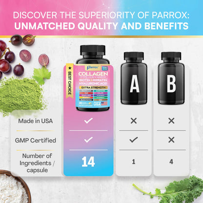Parrox Collagen Peptides Types I, II, III, V & X, MCG Biotin, Keratin, Hyaluronic Acid, MSM, Zinc, Grape Seed Extract, Quercetin, Vitamin A, Vitamin C,