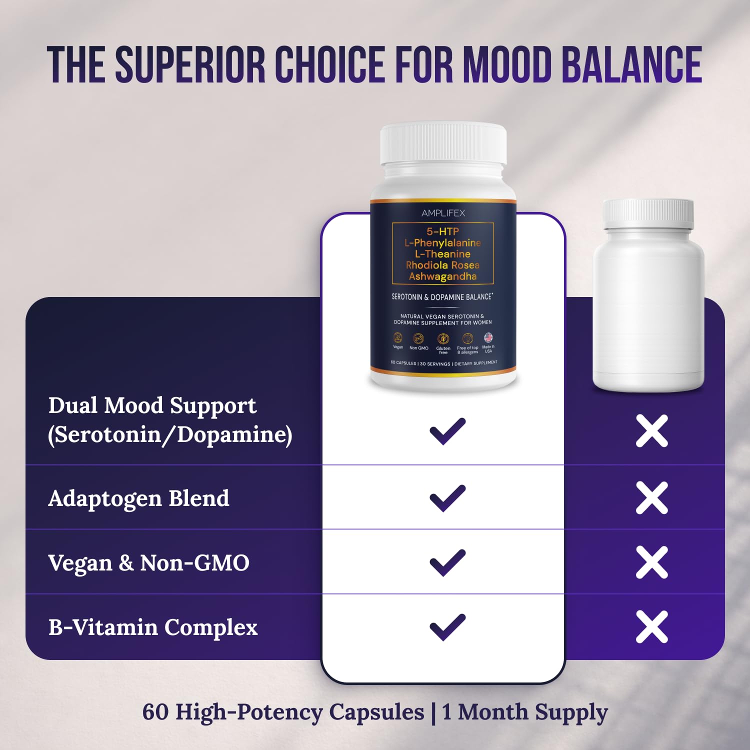 5-HTP Serotonin & Dopamine Support Complex with L-Theanine, L-Phenylalanine, Ashwagandha, Rhodiola B-Vitamins & Adaptogenic Herbal Blend – Mood & Stress Support for Women – Natural Vegan Non GMO AMPLIFEXBuy Supplements Australia