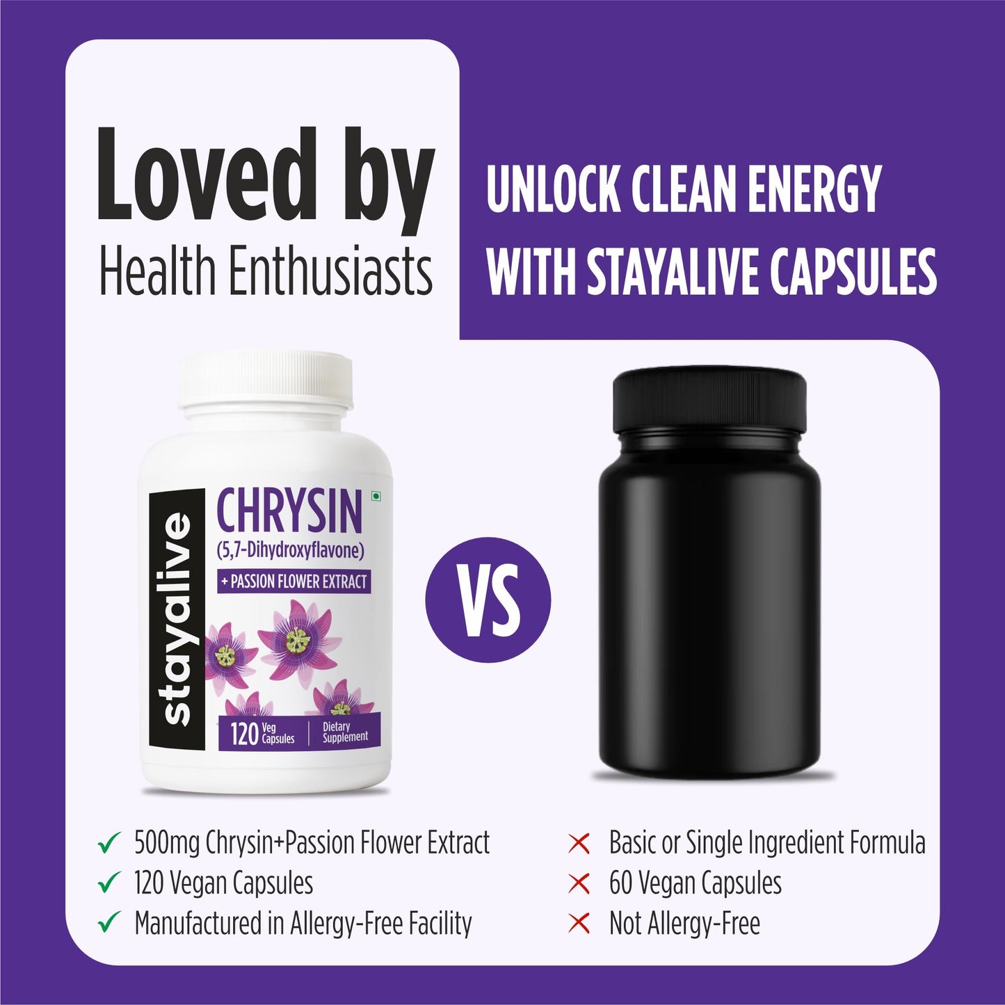 STAY ALIVE Chrysin Supplement 500mg & Passion Flower Extract Powder, 5,7-Dihydroxyflavone, Non-GMO and Gluten-Free Chrysin for Men and Women, 120 Capsules STAY ALIVEBuy Supplements Australia