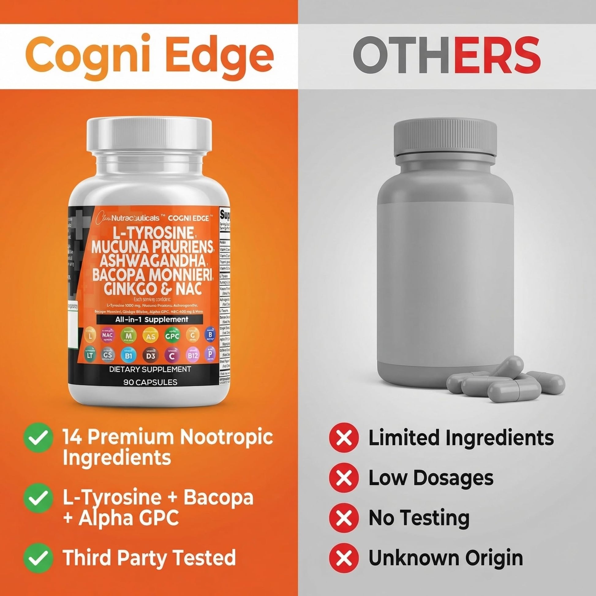 Clean Nutraceuticals L Tyrosine Mucuna Pruriens Bacopa Monnieri Ashwagandha Focus Supplement w/N-Acetyl Cysteine NAC 5-HTP Ginkgo Biloba Alpha GPC Vitamin C D B1 B12 Clean NutraceuticalsBuy Supplements Australia