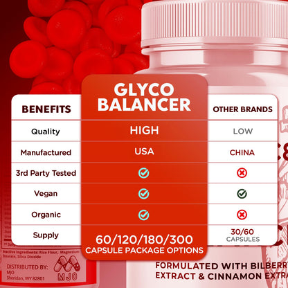 Glyco Balancer Capsules, Official GlycoBalancer Health Support Pills With All Natural Ingredients, Glyco Balancer Advanced Health & Wellness Support with Premium Vitamins for Women & Men (60 Capsules) MJOBuy Supplements Australia
