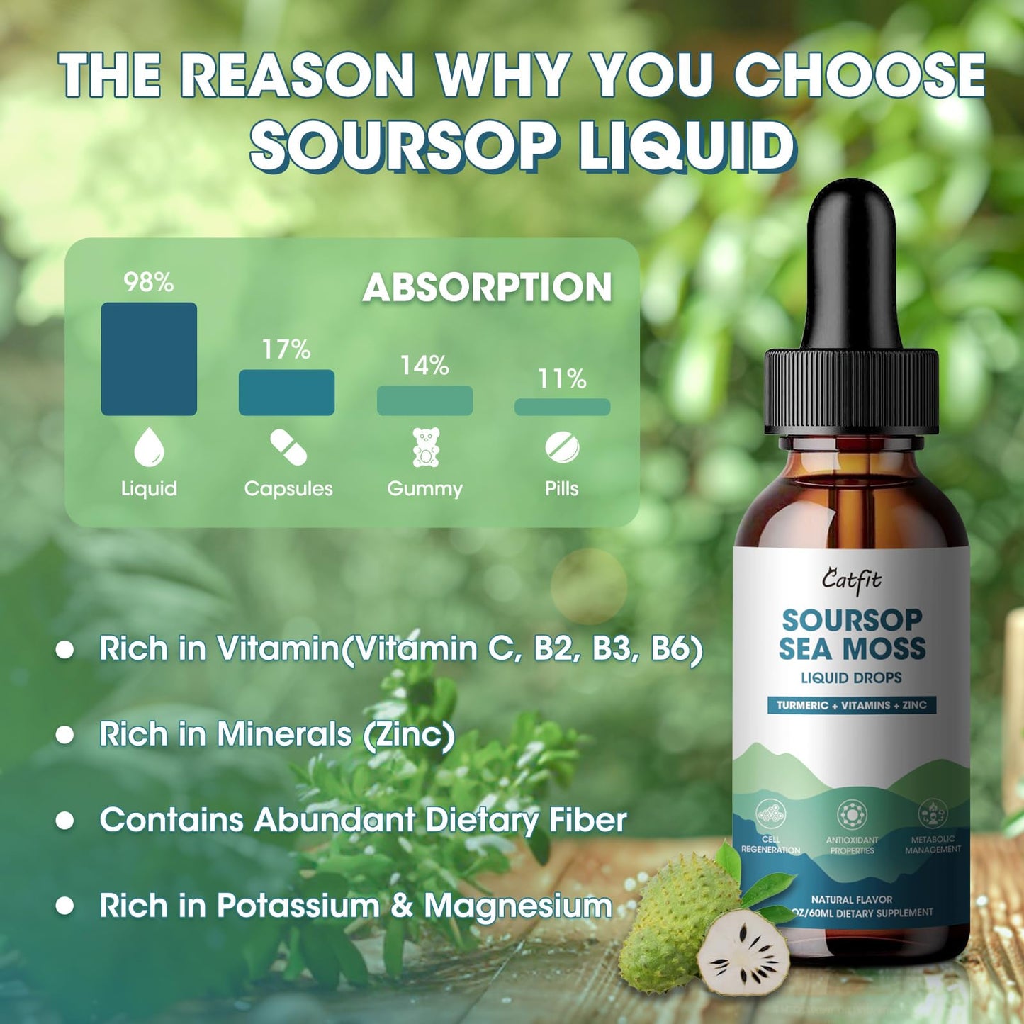 Catfit Soursop Graviola Liquid Drop – Soursop Drops for Cell Support, Antioxidant, Relaxation & Immune Boost with Sea Moss, Turmeric, Black Pepper, B6 C, Zinc, Sugar Free, Gluten Free, Vegan, 2 Fl Oz CatfitBuy Supplements Australia