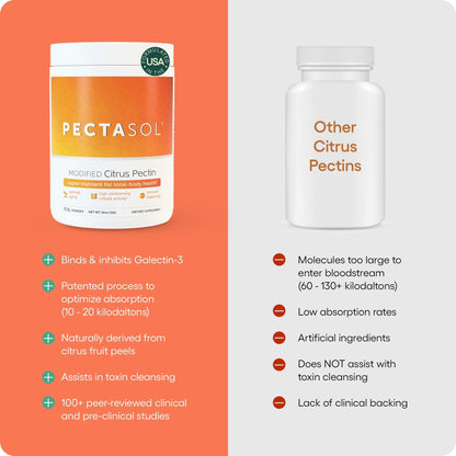 PectaSol Modified Citrus Pectin – 454g Powder – Total-Body Health Supplement to Support the Heart, Immune System, Inflammation Response & Healthy Aging + Maintain Healthy Galectin-3 Levels EcoNugenicsBuy Supplements Australia
