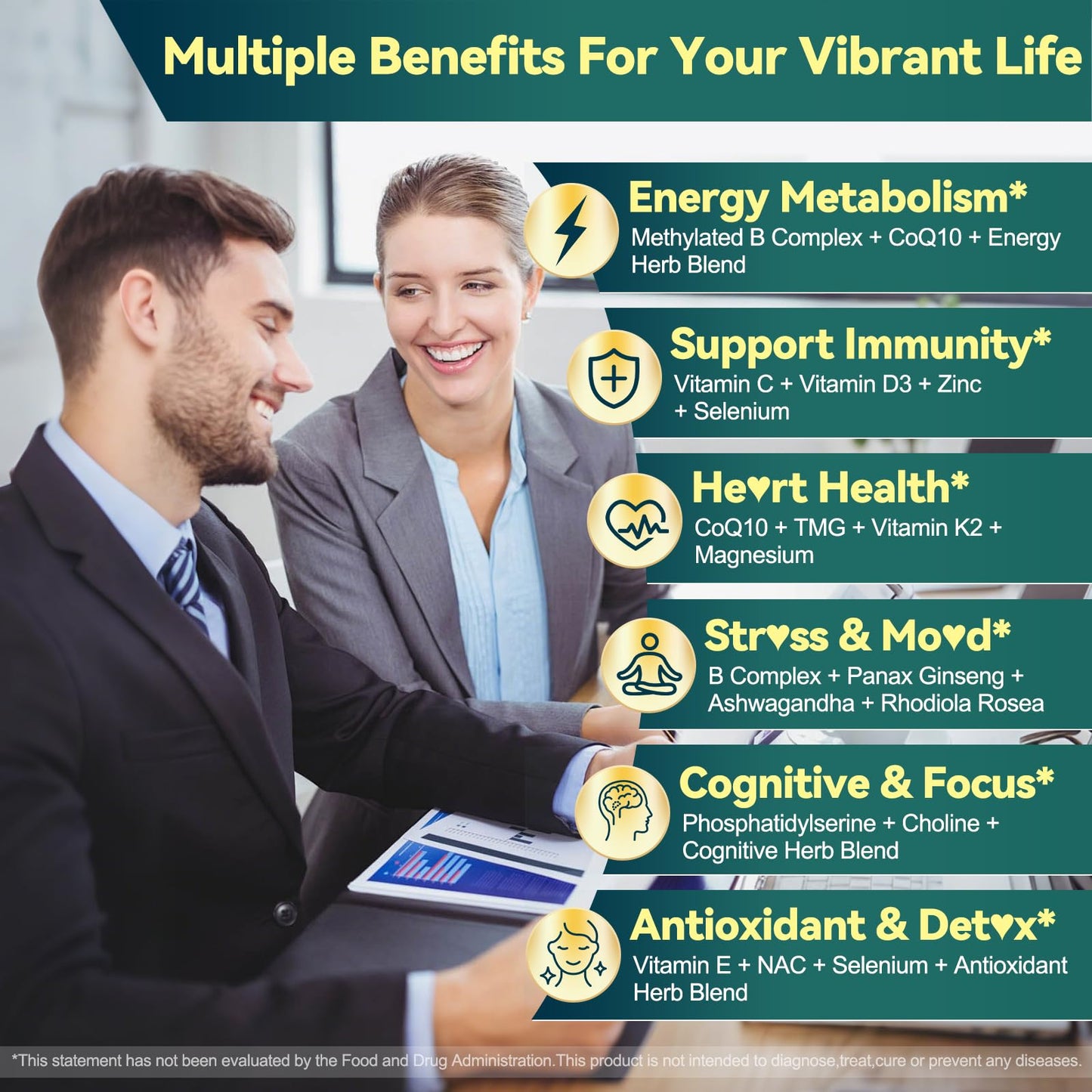 BSSTABBON Methylated Multivitamin for Women Men: Organic Iron Free Multivitamins Gummies plus 5-MTHF Active B12 P5P CoQ10 NAC TMG - Chewable Sugar Free Gummy for Energy Immune Overall Health(120Count) BSSTABBONBuy Supplements Australia