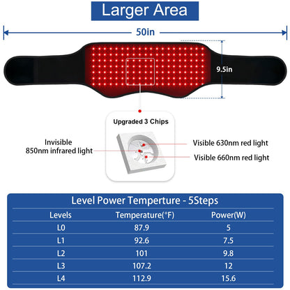 Red Light Therapy Belt, Infrared Light Therapy Device with Partition Control and Remote Control KingPavoniniBuy Supplements Australia