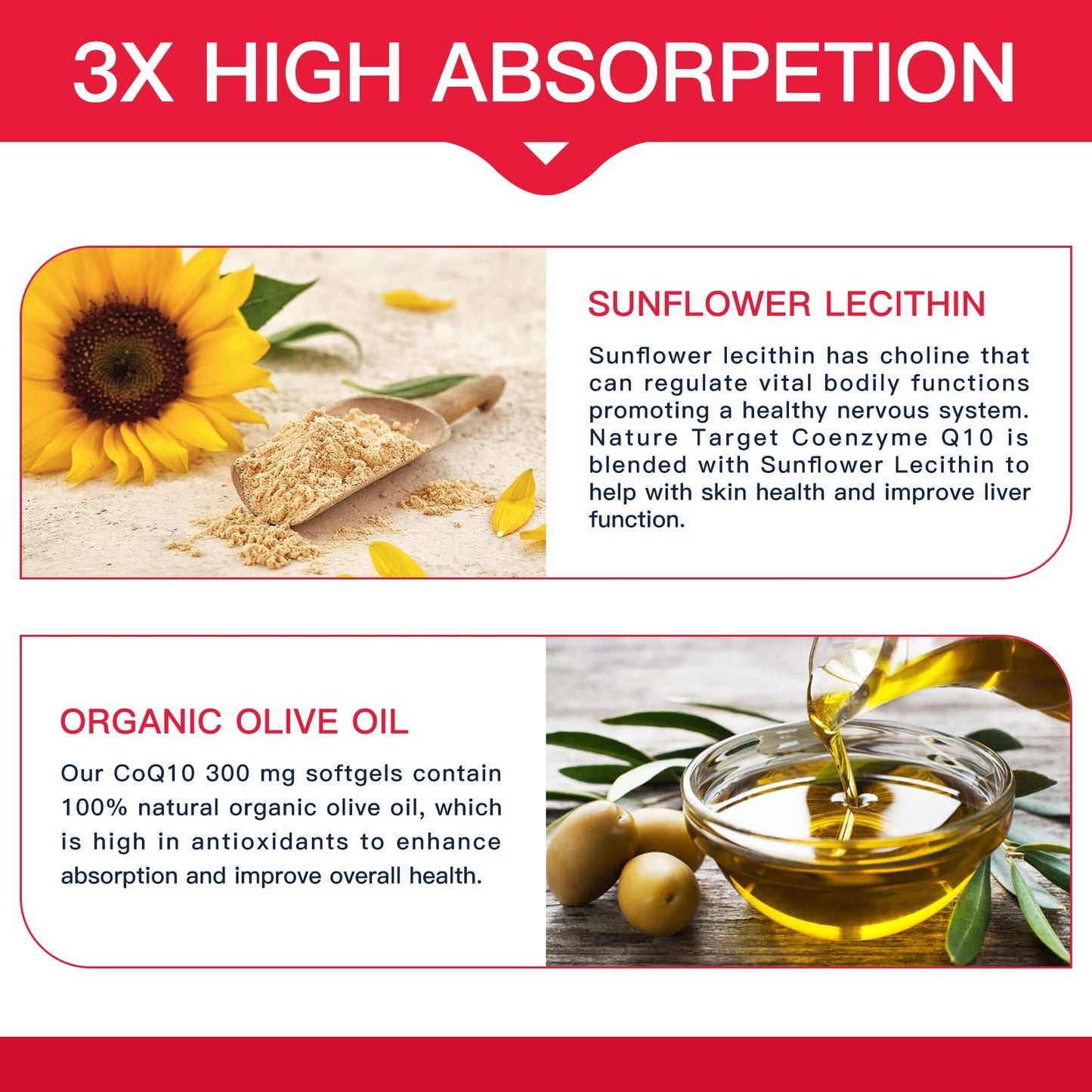 NATURE TARGET CoQ10-300mg-Softgels + PQQ with Organic-Olive-Oil - High Absorption NATURE TARGETBuy Supplements Australia