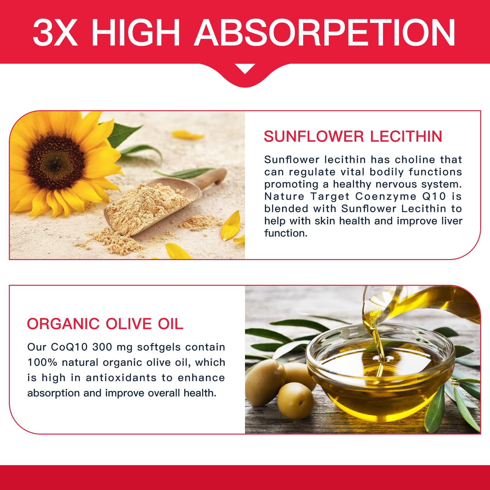 NATURE TARGET CoQ10-300mg-Softgels + PQQ with Organic-Olive-Oil - High Absorption NATURE TARGETBuy Supplements Australia