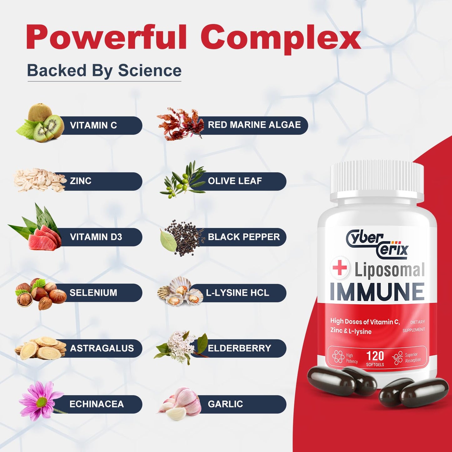 CyberCerix Advanced Liposomal Immune Supplement, Complex with L-Lysine 1,500mg, Vitamins, Minerals & Herbal Extracts, Comprehensive Daily Wellness Blend for Men & Women - 120 Capsules CyberCerixBuy Supplements Australia