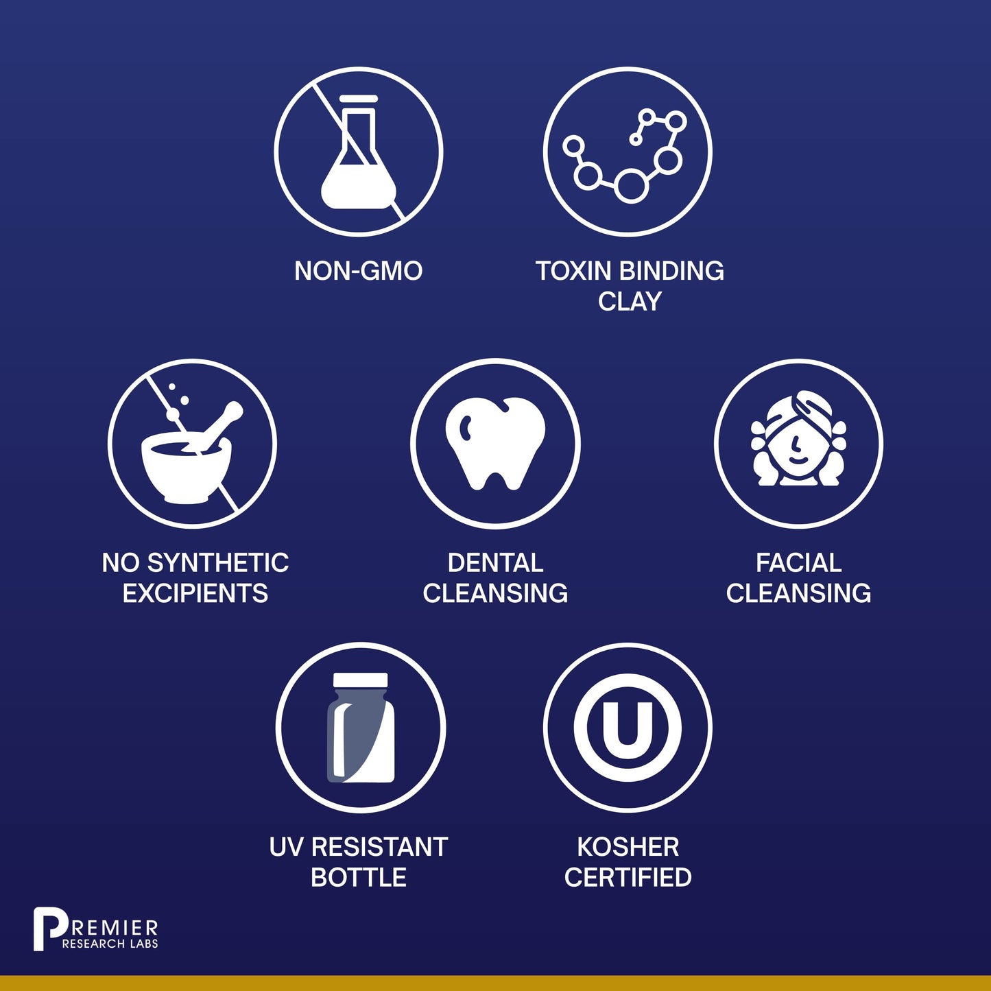 Premier Research Labs Medi-Dental Pack - Detoxifying Volcanic Clay - Dental & Body Cleansing - With Calcium Smectites Silica & Mineral Oxides - 5 oz Premier Research LabsBuy Supplements Australia