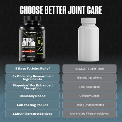 NutraBio Extreme Joint Care - Joint Support Supplement - Joint Health Supplement, Supports Joints, Mobility, and Cartilage - 120 Capsules NutraBioBuy Supplements Australia