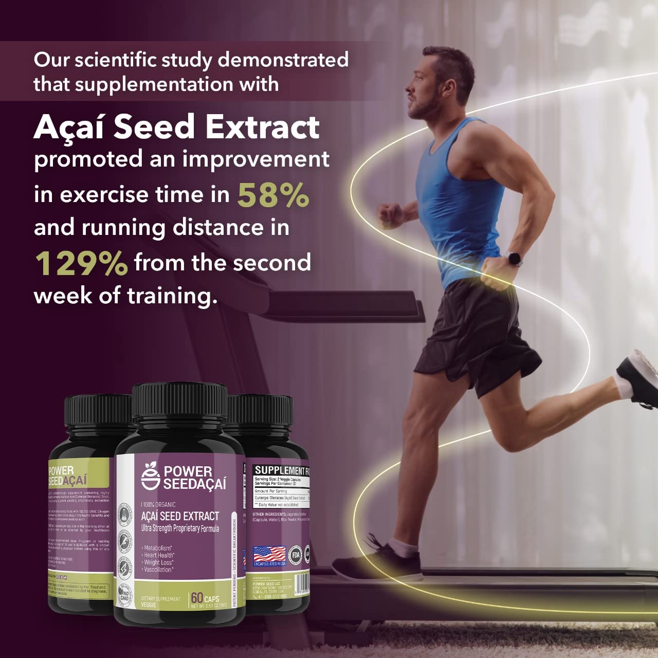 POWER SEEDAÇAÍ New Patented Nitric Oxide Supplement -Increase Blood Flow & Circulatio POWER SEEDAÇAÍBuy Supplements Australia