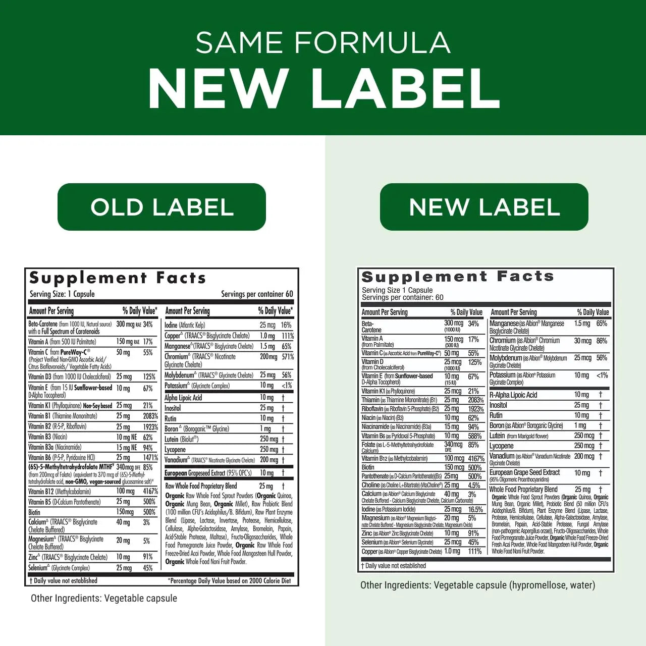 EMERALD LABS Complete 1-Daily Multi - Complete Multivitamin for Men & Women with Vitamin C, Methylated Folate, Whole-Food Blend & More EMERALD LABS