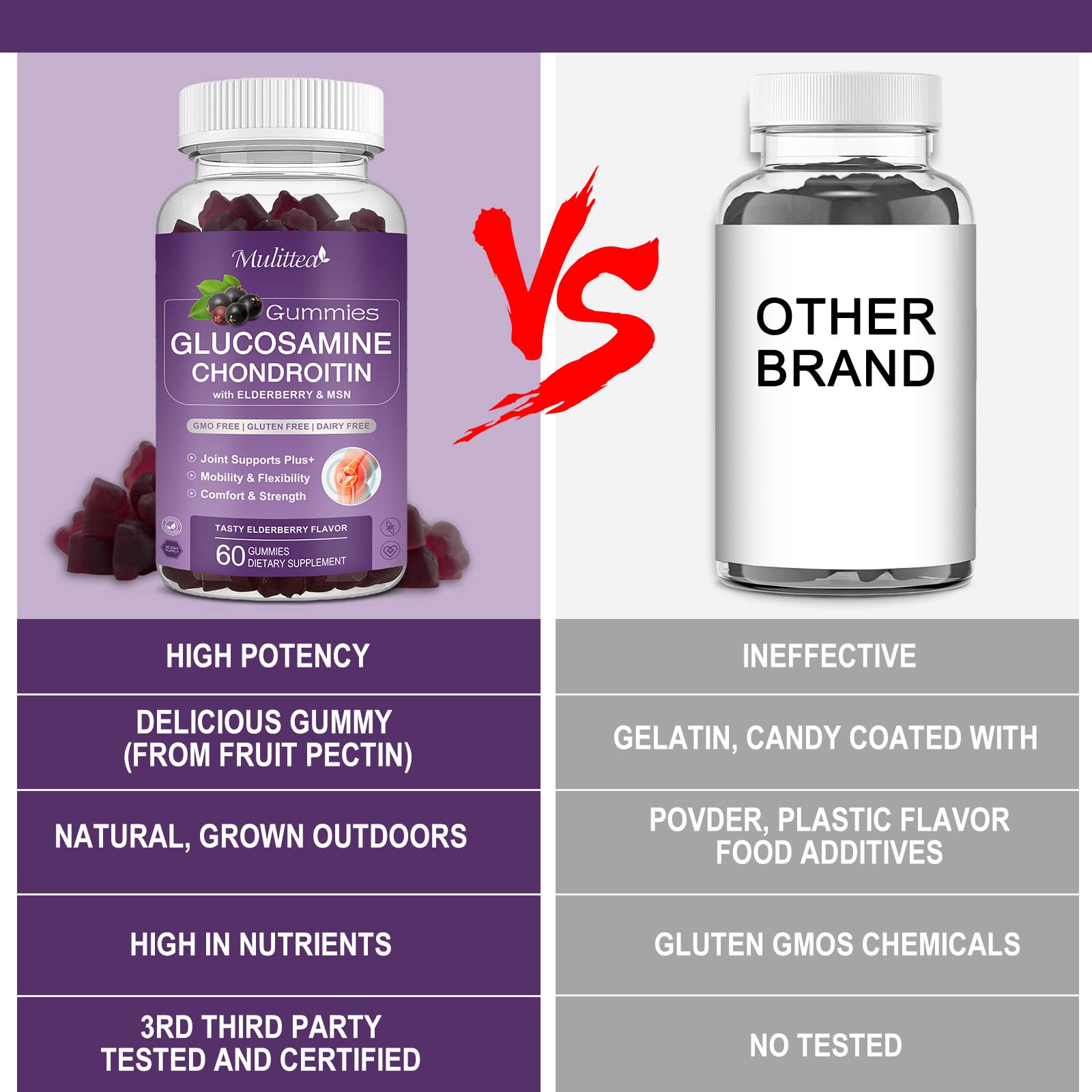 Mulittea Glucosamine Chondroitin Gummies - Extra Strength Joint Support Supplement with MSM & Elderberry for Natural Joint, Antioxidant Immune Support for Adults, Men & Women-(2 Pack) MulitteaBuy Supplements Australia