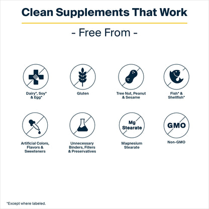 Vital Nutrients - Multi-Nutrients 2 - Citrate/Malate Formula (with Copper and Without Iron) - Multi-Vitamin/Mineral, Potent Antioxidants, Gentle Bioavailable Form - 180 Vegetarian Capsules per Bottle Vital NutrientsBuy Supplements Australia