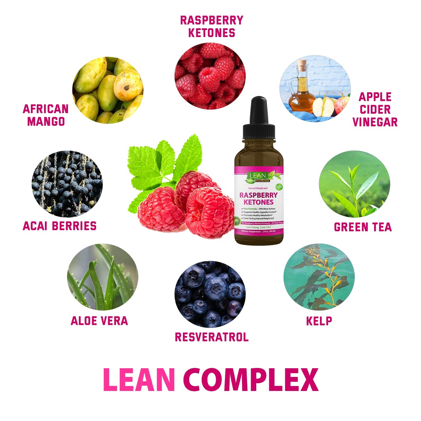 Weight Loss Perfect Keto Raspberry Ketone Drops, Appetite Suppressant Fat Burner LEAN NutraceuticalsBuy Supplements Australia