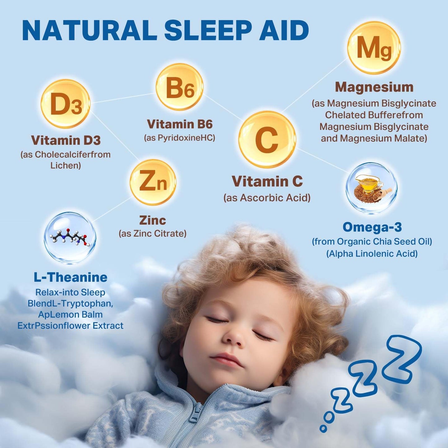 Magnesium Drops - Magnesium Glycinate Liquid Drops for Kids - Calm, Sleep, Relaxation, Bones, Brain Support with Vitamin B6, C, D3, Omega-3, L-Theanine, Zinc, Multivitamins - Strawberry Flavor 2 Fl Oz CNCHEFBuy Supplements Australia