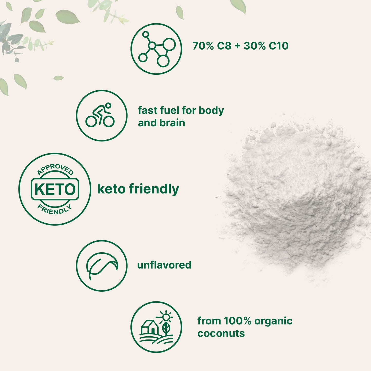 Organic MCT Oil Powder with Prebiotic Fiber,1 Pound(16 Ounce), Fast Fuel for Body and Brain Micro IngredientsBuy Supplements Australia