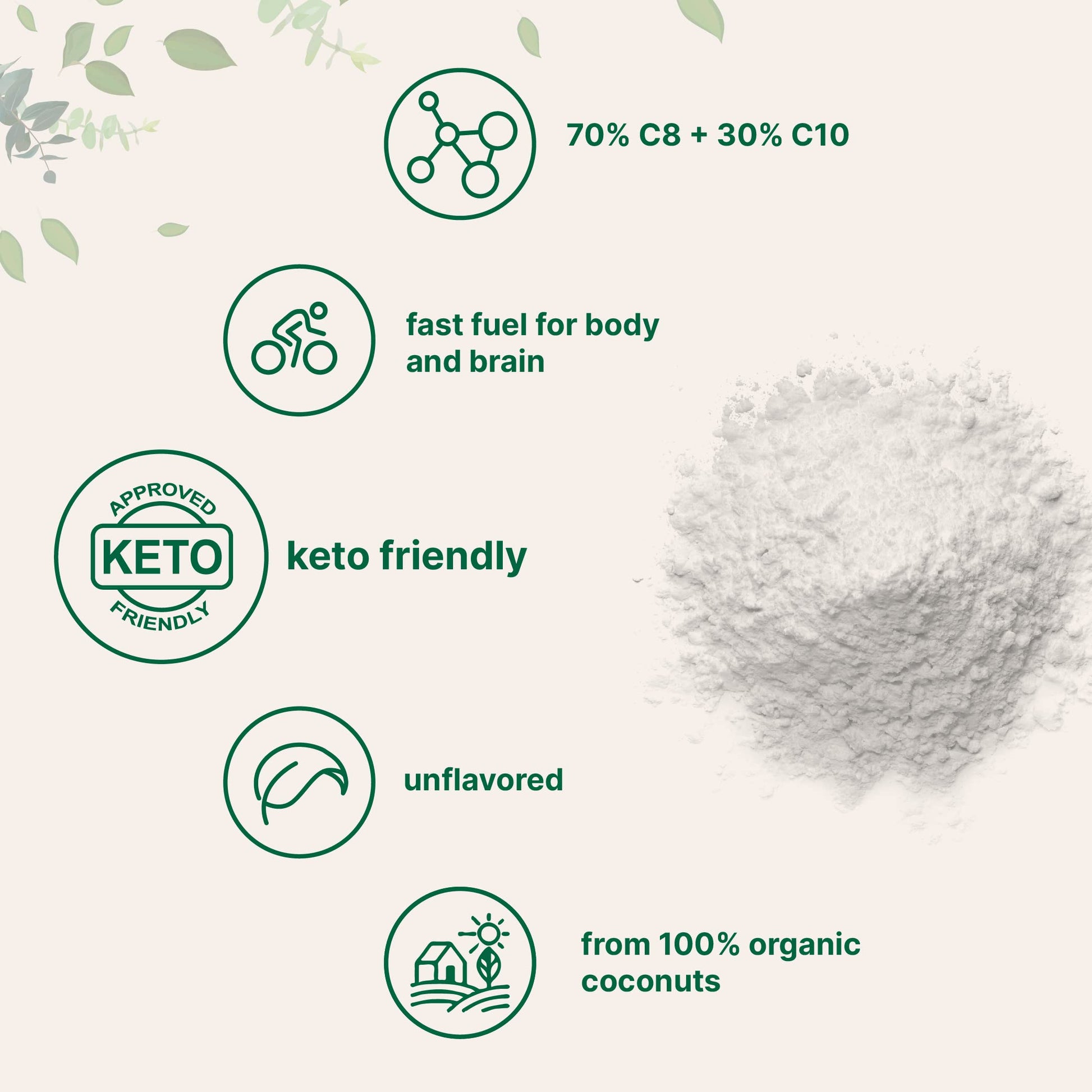 Organic MCT Oil Powder with Prebiotic Fiber,1 Pound(16 Ounce), Fast Fuel for Body and Brain Micro IngredientsBuy Supplements Australia