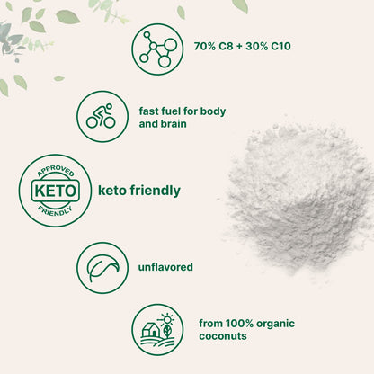 Organic MCT Oil Powder with Prebiotic Fiber,1 Pound(16 Ounce), Fast Fuel for Body and Brain Micro IngredientsBuy Supplements Australia