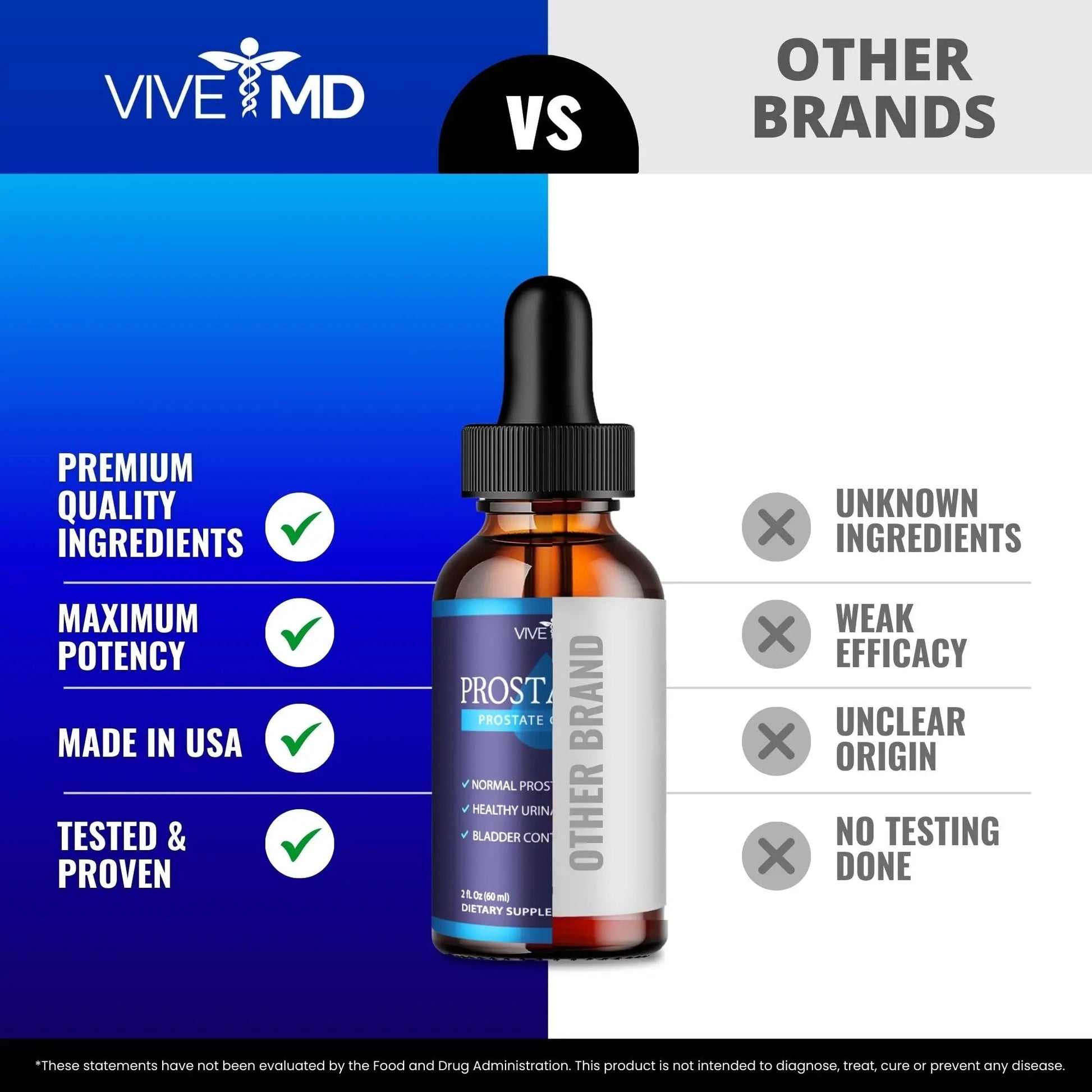 VIVE MD Prostadine Drops for Prostate Health, Bladder Urinating Issues - Prostadine Official Drop Formula - Extra Strength with Pomegranate, Prostadine Reviews (Package of 1) VIVE MDBuy Supplements Australia