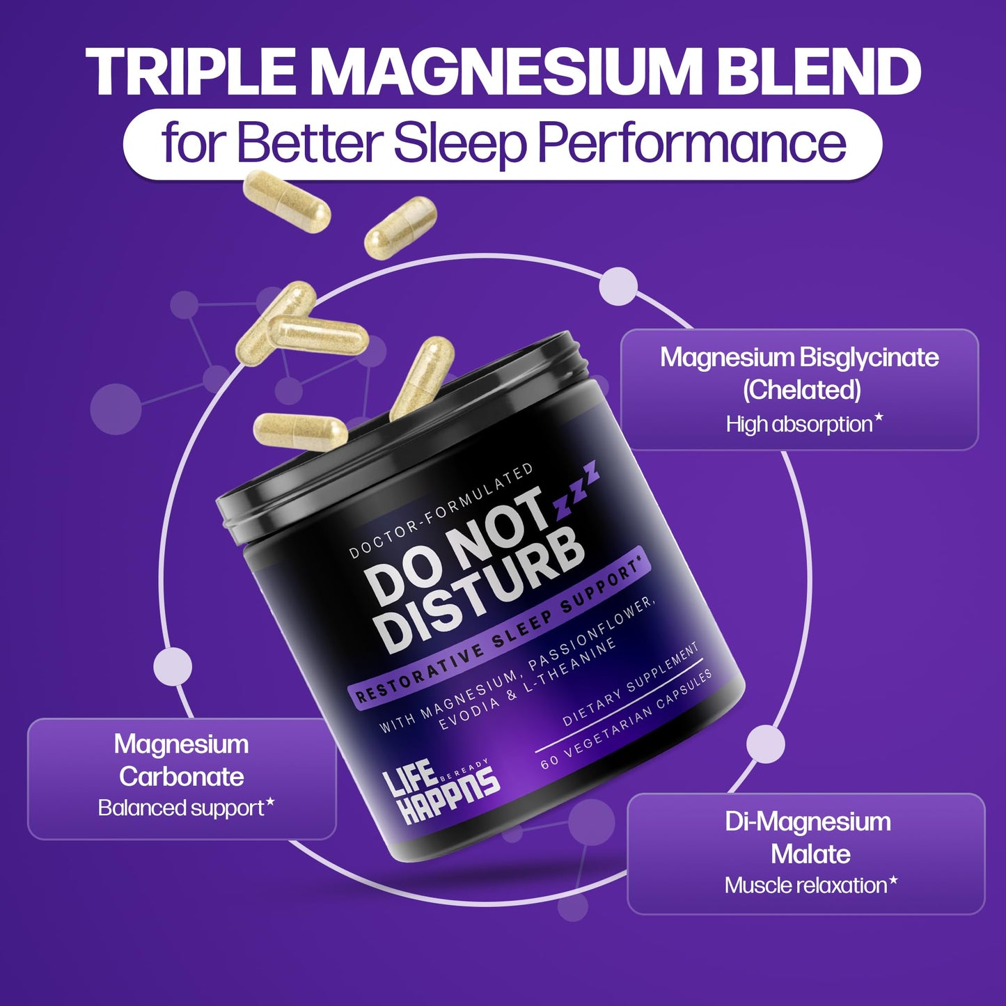 Doctor Formulated Triple Magnesium for Sleep, Calm & Relaxation with Chelated Magnesium Glycinate, L-Theanine, Passionflower & Evodia – Non-Habit, No Melatonin Magnesium Sleep Aid Support Supplement LIFE HAPPNS BE READYBuy Supplements Australia