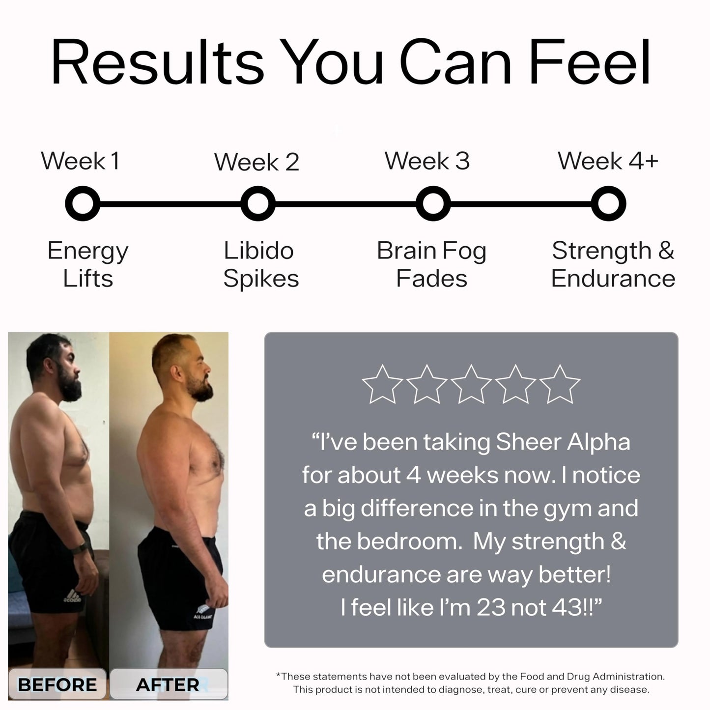 Testosterone Booster for Men - Sheer Alpha T-Booster - Clinically Backed Dose, Strongest Formula - Made in USA - Premium Blend of Fadogia Agrestis Tongkat Ali and Shilajit. 30 Servings Sheer Strength LabsBuy Supplements Australia