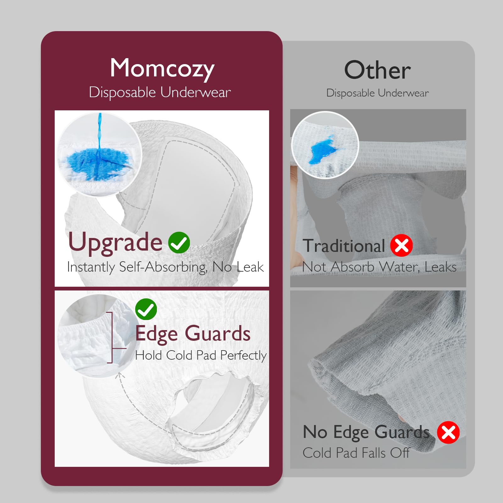 Momcozy Postpartum Recovery Essentials Kit, Labor Delivery Mom Care Kit, Self-Absorbent Disposable MomcozyBuy Supplements Australia