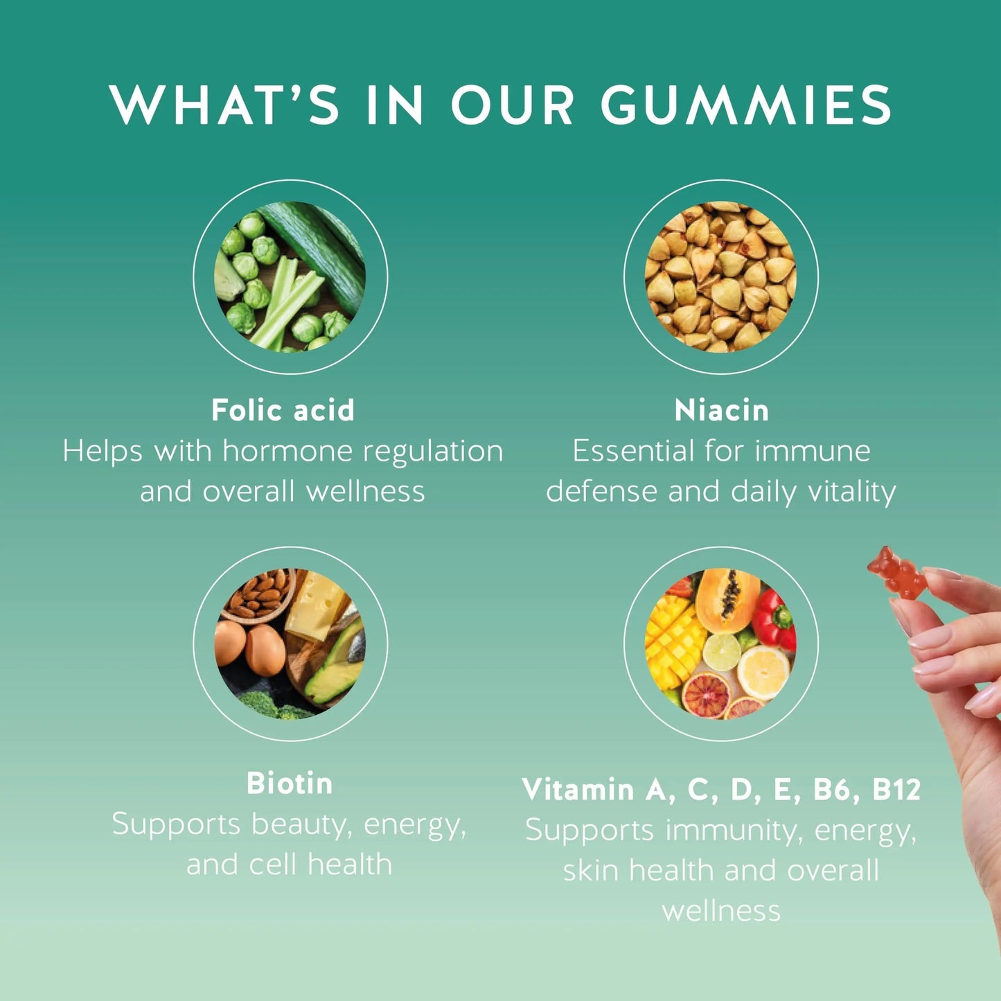 Bears with Benefits Immune Support Gummies – Vitamin C, D, B6 & B12 – Daily Immune Boost – Vegan, Naturally Flavored (60 Gummies) Bears with BenefitsBuy Supplements Australia