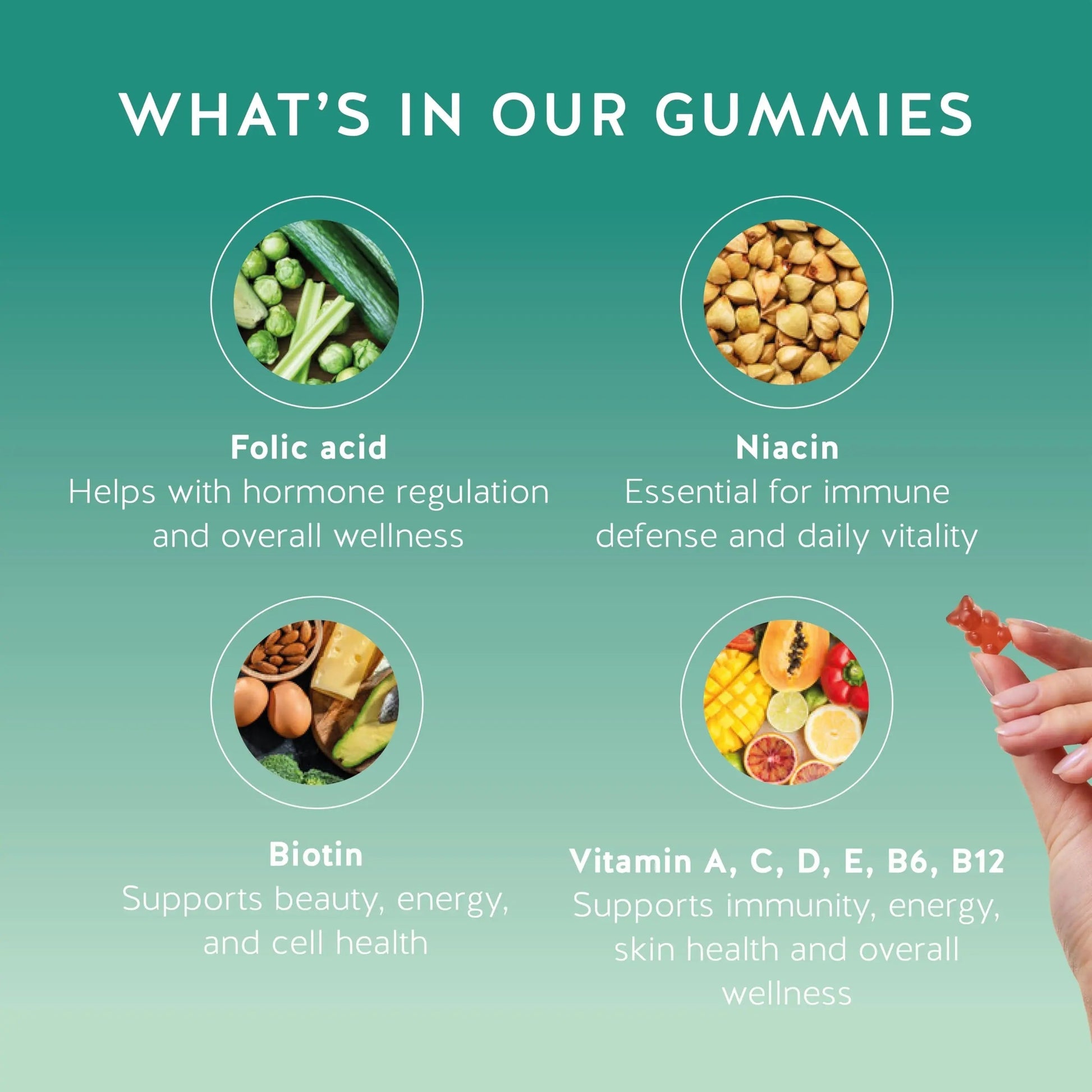Bears with Benefits Immune Support Gummies – Vitamin C, D, B6 & B12 – Daily Immune Boost – Vegan, Naturally Flavored (60 Gummies) Bears with BenefitsBuy Supplements Australia
