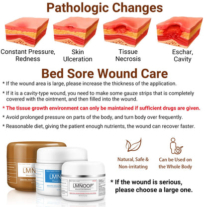 LMNOOP® Bed Sore Cream, Maximum Strength Wound Care Ointment for Infection Protection & Skin Repair LMNOOPBuy Supplements Australia