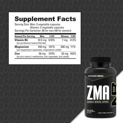 NutraBio ZMA Supplements for Men & Women- Zinc Magnesium Supplements to Support Hormone Levels, Peak Performance, Sleep, Muscle Recovery, Immune Health, 180 Ct. NutraBioBuy Supplements Australia
