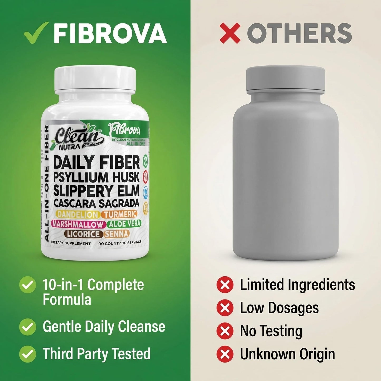Fiber Supplement Capsules Slippery Elm Psyllium Husk Cascara Sagrada Dandelion Root Turmeric Supplement Aloe Vera Licorice Senna Marshmallow Root Digestive Health Cleanse 90 Pills by Clean Nutra Clean NutraceuticalsBuy Supplements Australia