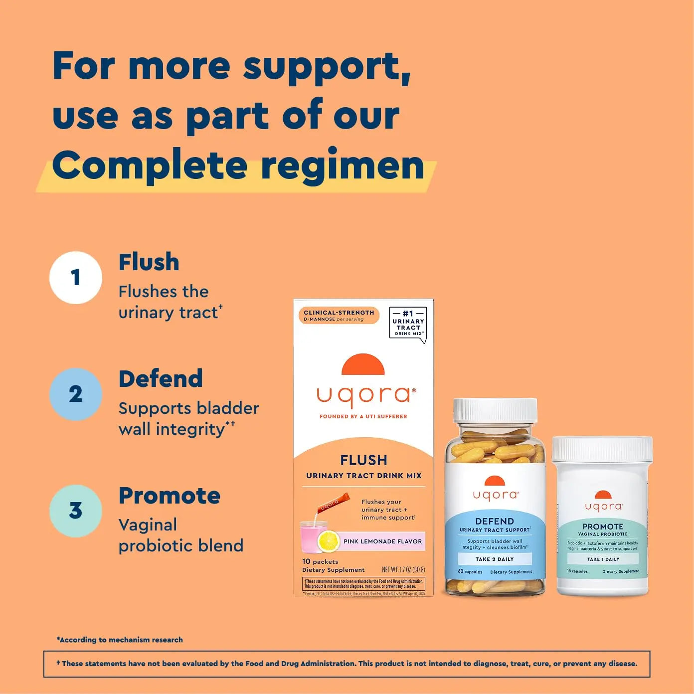 Uqora Flush - Urinary Tract* with D-Mannose, Vitamin C, Vitamin B6, Potassium, Magnesium & Calcium - Gluten-Free & Vegan - Pink Lemonade Flavor - 20 Packets (2 Pack) UqoraBuy Supplements Australia
