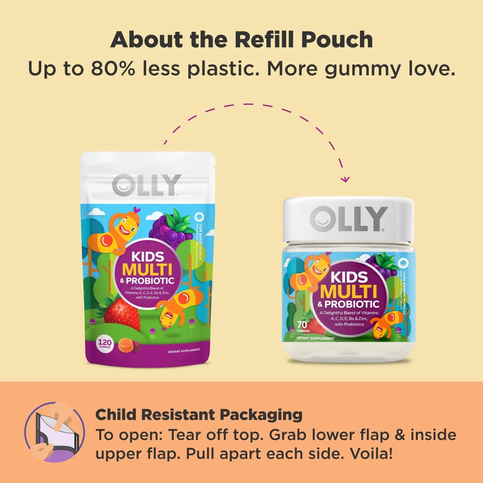 OLLY Kids Multivitamin & Probiotic Gummy, Digestive Support, Vitamins A, D, C, E, B, Zinc, Chewable Supplement OLLYBuy Supplements Australia