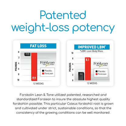 BioGenetic Labs Forskolin Lean & Tone - Weight Loss Pills - Body Toning Formula Fat Burner BioGenetic LaboratoriesBuy Supplements Australia