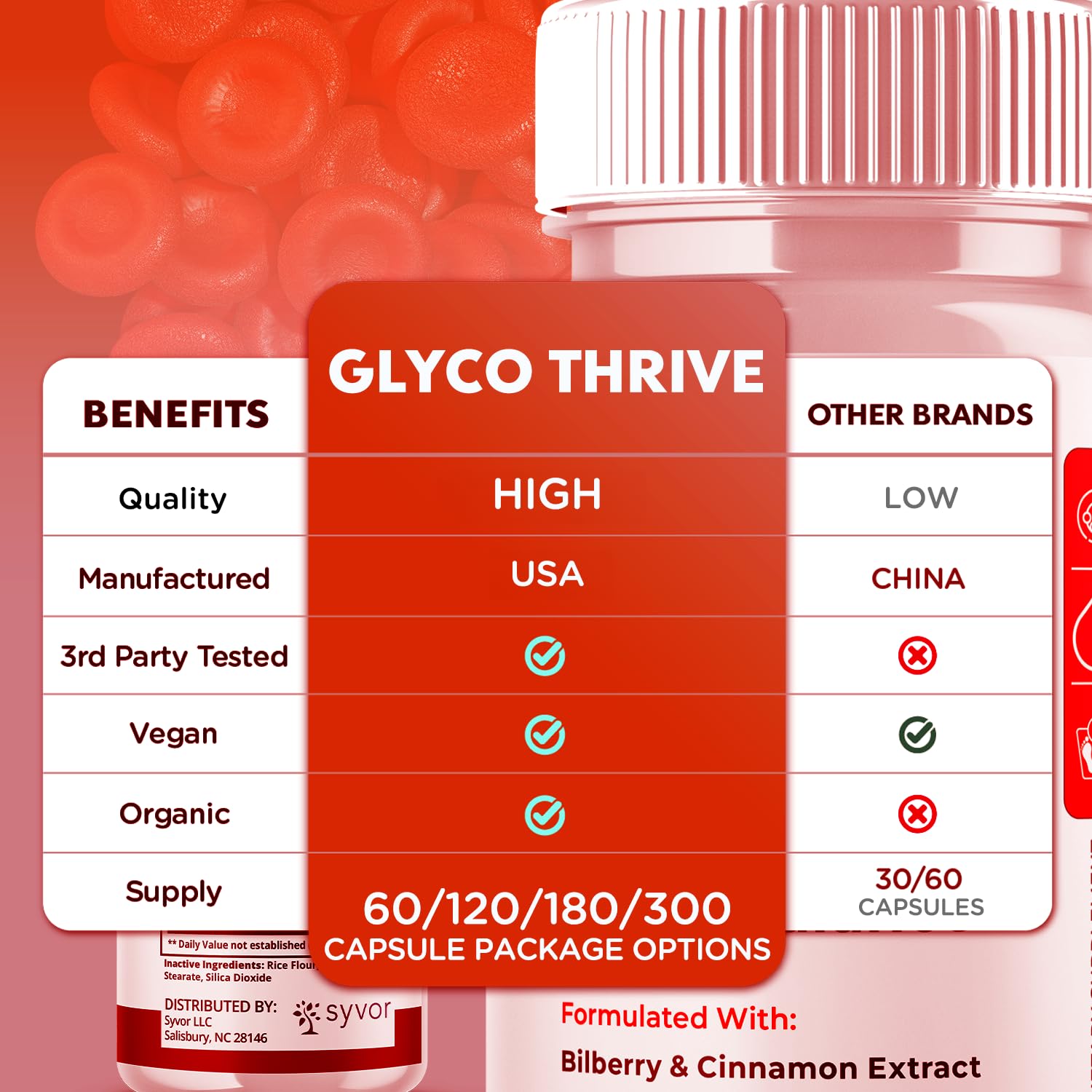 Glyco Thrive Capsules, Official GlycoThrive Glycogen Support Pills with All Natural Ingredients, Advanced Formula Health Supplement with Max Strength Premium Vitamins for Women & Men (60 Capsules) SyvorBuy Supplements Australia
