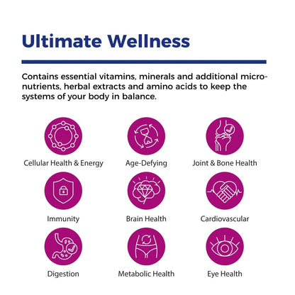Xtendlife Total Balance Women's Premium Extra Strength Daily Multivitamin & Mineral - 90+ Nutrients for Complete Immune Xtendlife