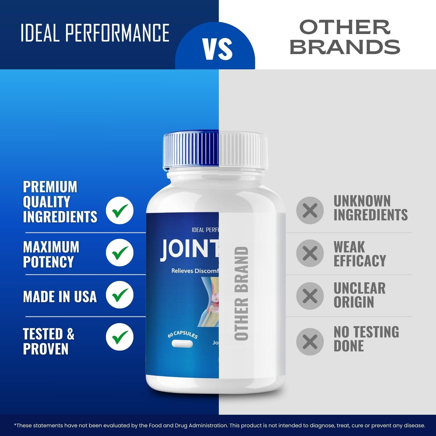 IDEAL PERFORMANCE Joint Care Support Capsules, JointCare Supplement Pills All Natural Formula to Fortify Bones & Bolster Flexibility - Maximum Strength, Joint Care Support Reviews (5 Pack) IDEAL PERFORMANCEBuy Supplements Australia
