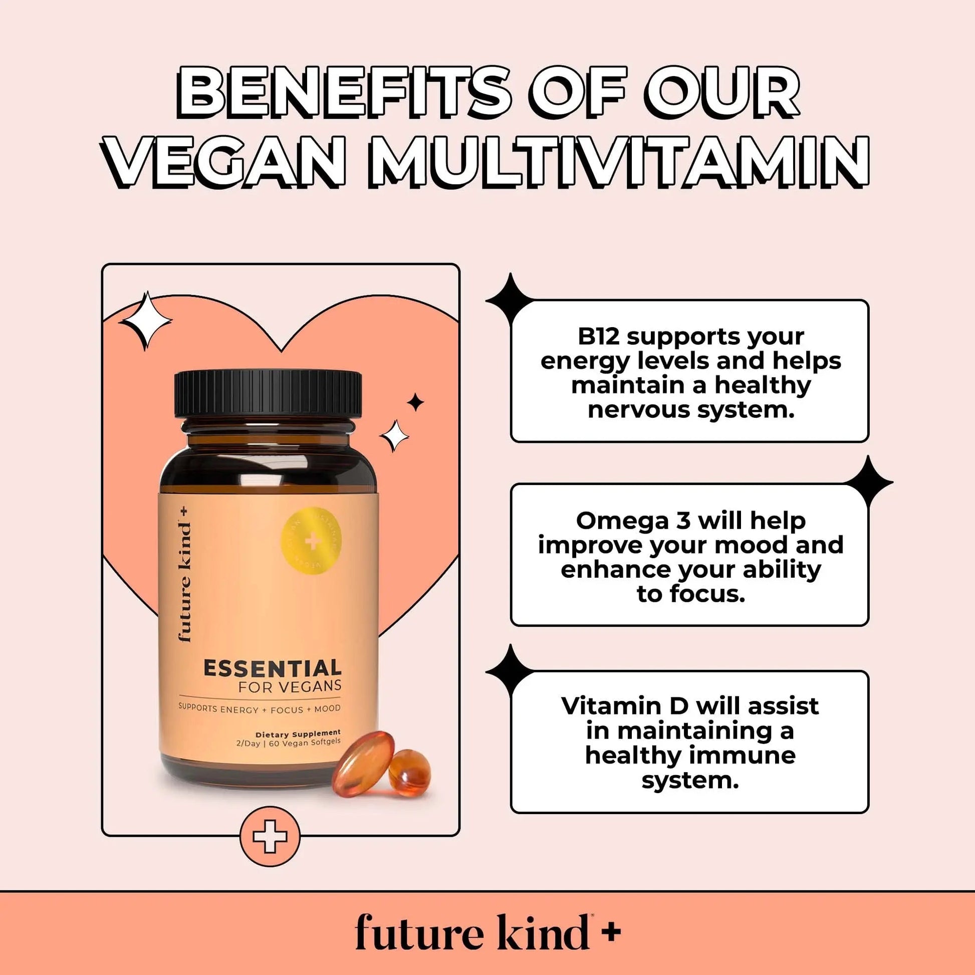 Future Kind Multivitamin Bundle - Vegan Complete Multivitamin and Vegan Essential Multivitamin - Vegan Vitamin B12, Omega 3, and Vitamin D3 - Complete Multivitamin, 42 Vitamins in 1 for Men and Women Future KindBuy Supplements Australia