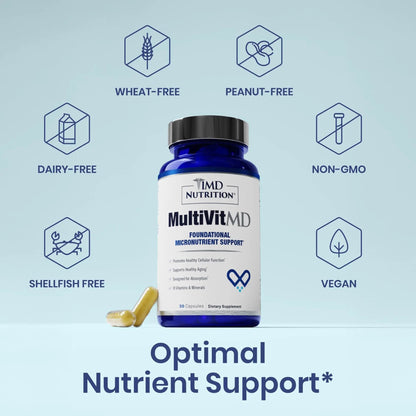 1MD Nutrition MultiVitMD Daily Multivitamin – 19 Essential Vitamins & Minerals for Adults Over 55 | Supports Healthy Aging, Heart, Brain, Bone, & Immune Health | 1MD Nutrition