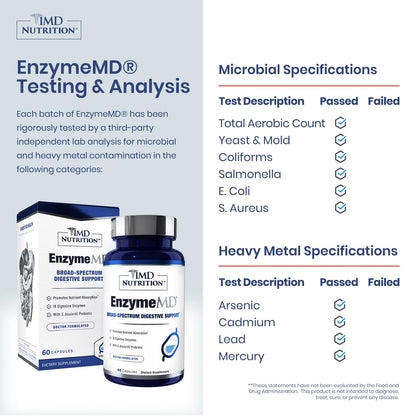 1MD Nutrition EnzymeMD - Digestive Enzymes Supplement - Doctor Formulated | 18 Plant-Based Enzymes - Gas & Bloating Support | 60 Capsules